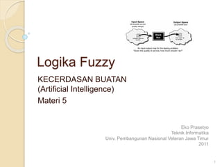 Logika Fuzzy
KECERDASAN BUATAN
(Artificial Intelligence)
Materi 5
Eko Prasetyo
Teknik Informatika
Univ. Pembangunan Nasional Veteran Jawa Timur
2011
1
 