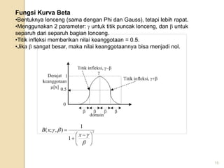 15
Fungsi Kurva Beta
•Bentuknya lonceng (sama dengan Phi dan Gauss), tetapi lebih rapat.
•Menggunakan 2 parameter:  untuk titik puncak lonceng, dan  untuk
separuh dari separuh bagian lonceng.
•Titik infleksi memberikan nilai keanggotaan = 0.5.
•Jika  sangat besar, maka nilai keanggotaannya bisa menjadi nol.
2
1
1
)
,
;
(





 






x
x
B
 
