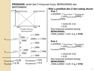 22
PRODUKSI, terdiri dari 2 himpunan fuzzy: BERKURANG dan
BERTAMBAH











7000
,
0
7000
2000
,
5000
7000
2000
,
1
]
[
z
z
z
z
z
NG
prdBERKURA












7000
,
1
7000
2000
,
5000
2000
2000
,
0
]
[
z
z
z
z
z
AH
psdBERTAMB

Nilai -predikat dan Z dari setiap aturan
Rule 1
-predikat1 = pmtTURUN  psdBANYAK
= min(pmtTURUN[4000] 
psdBANYAK[300])
= min(0.25; 0.4)
= 0.25
Dari himpunan produksi barang
BERKURANG,
(7000-z)/5000 = 0.25  z1 = 5750
pmtTURUN = 0.25
pmtNAIK = 0.75
pmtSEDIKIT = 0.6
pmtBANYAK = 0.4
Rule 2
-predikat2 = pmtTURUN  psdSEDIKIT
= min(pmtTURUN[4000] 
psdSEDIKIT[300])
= min(0.25; 0.6)
= 0.25
Dari himpunan produksi barang
BERKURANG,
(7000-z)/5000 = 0.25  z2 = 5750
 