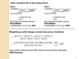 23
Rule 3
-predikat3 = pmtNAIK  psdBANYAK
= min(pmtNAIK[4000]
psdBANYAK[300])
= min(0.75; 0.4)
= 0.4
Dari himpunan produksi barang
BERTAMBAH,
(z-2000)/5000 = 0.4  z3 = 4000
Rule 4
-predikat4 = pmtNAIK  psdBANYAK
= min(pmtNAIK[4000] 
psdBANYAK[300])
= min(0.75; 0.6)
= 0.6
Dari himpunan produksi barang
BERTAMBAH,
(z-2000)/5000 = 0.6  z4 = 5000
Menghitung z akhir dengan merata-rata semua z berbobot:
4
3
2
1
4
4
3
3
2
2
1
1
*
*
*
*
pred
pred
pred
pred
z
pred
z
pred
z
pred
z
pred
z















4983
5
.
1
7457
6
.
0
4
.
0
25
.
0
25
.
0
500
*
6
.
0
4000
*
4
.
0
5750
*
25
.
0
5750
*
25
.
0









z
Jadi, jumlah makanan jenis ABC yang harus diproduksi sebanyak
4983 kemasan.
Nilai -predikat dan Z dari setiap aturan
 
