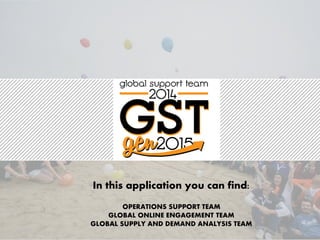 In this application you can find:
OPERATIONS SUPPORT TEAM
GLOBAL ONLINE ENGAGEMENT TEAM
GLOBAL SUPPLY AND DEMAND ANALYSIS TEAM
 