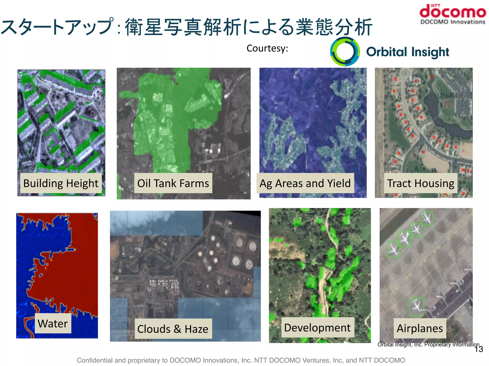 Confidential and proprietary to DOCOMO Innovations, Inc. NTT DOCOMO Ventures, Inc, and NTT DOCOMO
Orbital Insight, Inc. Proprietary Information
Building	
  Height Oil	
  Tank	
  Farms Ag	
  Areas	
  and	
  Yield Tract	
  Housing
Clouds	
  &	
  Haze Development AirplanesWater
スタートアップ：衛星写真解析による業態分析
Courtesy:	
  
13
 
