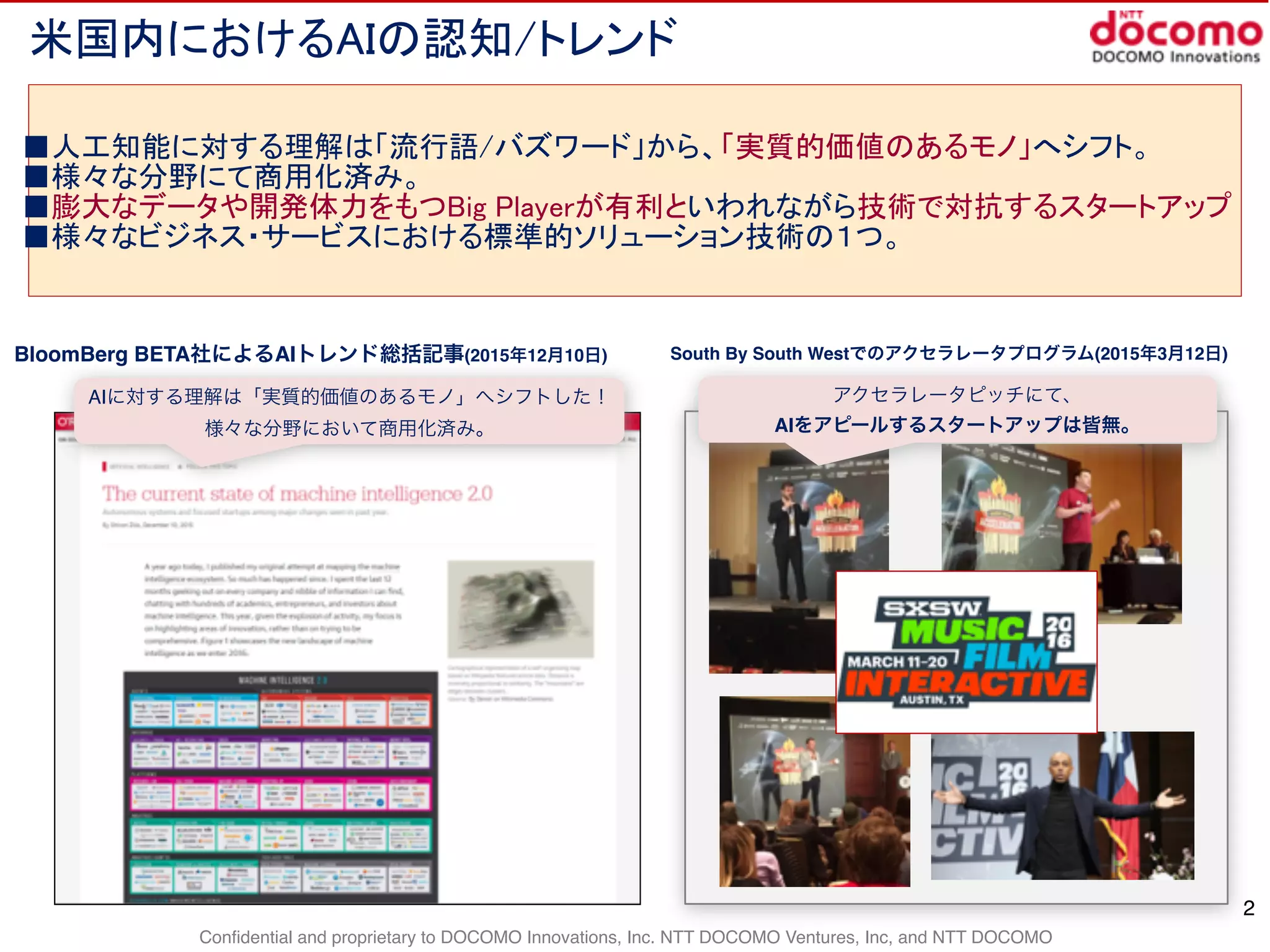 Confidential and proprietary to DOCOMO Innovations, Inc. NTT DOCOMO Ventures, Inc, and NTT DOCOMO
BloomBerg BETA社によるAIトレンド総括記事(2015年12月10日)
■人工知能に対する理解は「流行語/バズワード」から、「実質的価値のあるモノ」へシフト。
■様々な分野にて商用化済み。
■膨大なデータや開発体力をもつBig Playerが有利といわれながら技術で対抗するスタートアップ
■様々なビジネス・サービスにおける標準的ソリューション技術の１つ。
2
米国内におけるAIの認知/トレンド
AIに対する理解は「実質的価値のあるモノ」へシフトした！
様々な分野において商用化済み。
South By South Westでのアクセラレータプログラム(2015年3月12日)
アクセラレータピッチにて、
AIをアピールするスタートアップは皆無。 
 