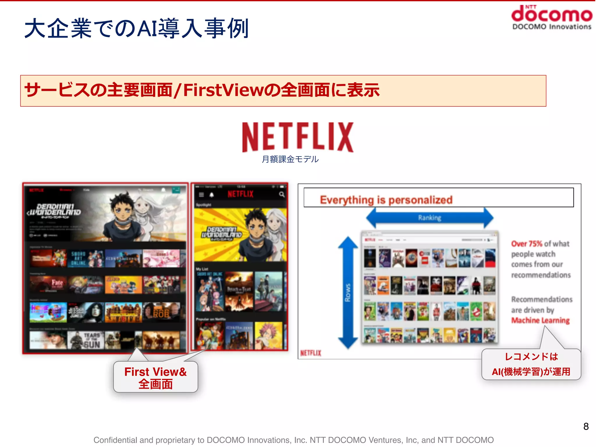 Confidential and proprietary to DOCOMO Innovations, Inc. NTT DOCOMO Ventures, Inc, and NTT DOCOMO
サービスの主要画⾯面/FirstViewの全画⾯面に表⽰示
月額課金モデル
8
First View&
全画面
First View&
全画面
レコメンドは
AI(機械学習)が運用
大企業でのAI導入事例
 
