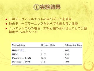 ①実験結果
 元のデータとシルエットのみのデータを使用
 他のディープラーニングと比べても最も良い性能
 シルエットのみの場合、SVMと組み合わせることで分類
精度が100%となった
14
 
