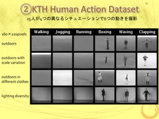 ②KTH Human Action Dataset
15
25人が4つの異なるシチュエーションで6つの動きを撮影
160×120pixels
outdoors
outdoors with
scale variation
outdoors in
different clothes
lighting diversity
 