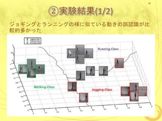 ②実験結果(1/2)
ジョギングとランニングの様に似ている動きの誤認識が比
較的多かった
16
 