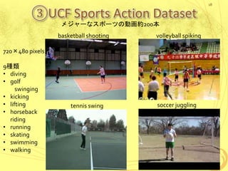 ③UCF Sports Action Dataset
18
basketball shooting volleyball spiking
tennis swing soccer juggling
メジャーなスポーツの動画約200本
720×480 pixels
9種類
• diving
• golf
swinging
• kicking
• lifting
• horseback
riding
• running
• skating
• swimming
• walking
 