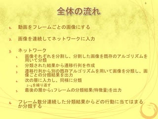 全体の流れ
1. 動画をフレームごとの画像にする
2. 画像を連続してネットワークに入力
3. ネットワーク
1. 画像それぞれを分割し、分割した画像を既存のアルゴリズムを
用いて分類
2. 分類された結果から遷移行列を作成
3. 遷移行列から別の既存アルゴリズムを用いて画像を分類し、画
像ごとの分類結果を出力
4. 次の層に入力し、同様に分類
2~4を繰り返す
5. 最後の層から1フレームの分類結果(特徴量)を出力
4. フレーム数分連続した分類結果からどの行動に当てはまる
か分類する
6
 