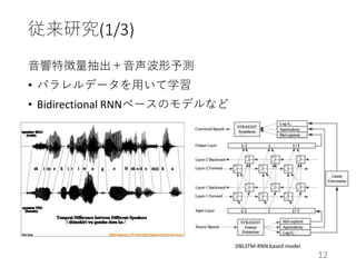 従来研究(1/3)
音響特徴量抽出＋音声波形予測
• パラレルデータを用いて学習
• Bidirectional RNNベースのモデルなど
12
DBLSTM-RNN based model
 