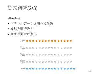 従来研究(2/3)
13
WaveNet
• パラレルデータを用いて学習
• 波形を直接扱う
• 生成が非常に遅い
 