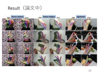 Result（論文中）
28
 