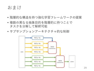 おまけ
29
• 階層的な構造を持つ強化学習フレームワークの提案
• 複数の異なる抽象目的を階層的に持つことで
タスクを分解して解釈可能
• サブサンプションアーキテクチャ的な制御
 