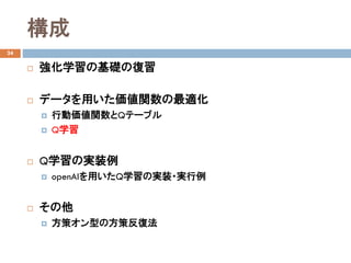 
24
? ǿѧϰλΏ
? ǩ`ävm
? ЄӁvQƩ`֥
? Qѧ
? QѧΌgװ
? openAIäQѧΌgװ?g
? 
? ߥͤη߷ͷ
 