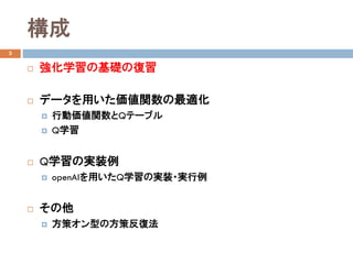 
3
? ǿѧϰλΏ
? ǩ`ävm
? ЄӁvQƩ`֥
? Qѧ
? QѧΌgװ
? openAIäQѧΌgװ?g
? 
? ߥͤη߷ͷ
 