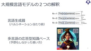 大規模言語モデルの２つの解釈
言語生成器
（ハルシネーション当たり前）
多言語の応答型知識ベース
（予想もしなかった使い方）
11
 