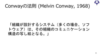 Conwayの法則 (Melvin Conway, 1968)
「組織が設計するシステム（多くの場合、ソフ
トウェア）は、その組織のコミュニケーション
構造の写し絵となる。」
33
 