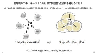 35
http://www.roger-wilco.net/flight-object-ion/
システムの各機能を疎結合にするために縦割り自己完結組織を作る．部門間のコミュニケーションを意図的に減らし個別最適化を図る
”管理職のエネルギーの８０％は部門間調整”症候群を避けるには？
35
 