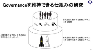 Governanceを維持できる仕組みの研究
52
非決定的に動作する自動システム
により効率化される社会システム
非決定的に動作する自動システム
による監視
人類は新たなプロメテウスの火
を手に入れてしまった。
 