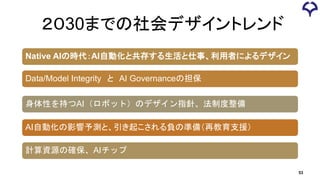 ２０30までの社会デザイントレンド
身体性を持つAI（ロボット）のデザイン指針、法制度整備
計算資源の確保、AIチップ
Native AIの時代：AI自動化と共存する生活と仕事、利用者によるデザイン
Data/Model Integrity と AI Governanceの担保
AI自動化の影響予測と、引き起こされる負の準備（再教育支援）
53
 