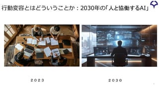 行動変容とはどういうことか：2030年の「人と協働するAI」
7
２０２３ ２０３０
 