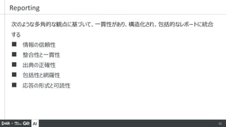 AI 11
次のような多角的な観点に基づいて、一貫性があり、構造化され、包括的なレポートに統合
する
◼ 情報の信頼性
◼ 整合性と一貫性
◼ 出典の正確性
◼ 包括性と網羅性
◼ 応答の形式と可読性
Reporting
 
