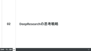 AI 12
02 DeepResearchの思考戦略
 