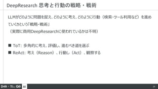 AI 14
LLMがどのように問題を捉え、どのように考え、どのように行動（検索・ツール利用など）を進め
ていくかという「戦略・戦術」
（実際に商用DeepResearchに使われているかは不明）
◼ ToT: 多角的に考え、評価し、進むべき道を選ぶ
◼ ReAct: 考え（Reason）、行動し（Act）、観察する
DeepResearch 思考と行動の戦略・戦術
 