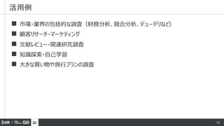 AI 22
◼ 市場・業界の包括的な調査（財務分析、競合分析、デューデリなど）
◼ 顧客リサーチ・マーケティング
◼ 文献レビュー・関連研究調査
◼ 知識探索・自己学習
◼ 大きな買い物や旅行プランの調査
活用例
 