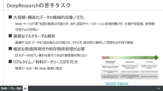 AI 24
◼ 大規模・構造化データの機械的収集／ETL
Web ページの“表”を読む程度は可能だが、API 認証やページネーション処理が書けず、欠損や型変換、参照整
合性チェックが弱い
◼ 複雑なマルチモーダル解析
画像や GIS データを「読み取る」は可能でも、それらを 統合的に解析して洞察を出す段で破綻
◼ 厳密な数値再現性や依存関係管理が必要
巨大データのETL・集計を実行できる計算環境を持たない
◼ リアルタイム／有料データソースが不可欠
検索ツールは一般 Web 検索に限定
DeepResearchの苦手タスク
spectrum of how useful deep research is fordifferent applications
Sayash Kapoor
 