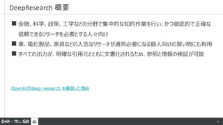AI 5
◼ 金融、科学、政策、工学などの分野で集中的な知的作業を行い、かつ徹底的で正確な
信頼できるリサーチを必要とする人々向け
◼ 車、電化製品、家具などの入念なリサーチが通常必要になる個人向けの買い物にも有用
◼ すべての出力が、明確な引用元とともに文書化されるため、参照と情報の検証が可能
OpenAIがdeep research を構築した理由
DeepResearch 概要
 