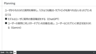 AI 8
ユーザから与えられた質問を解析し、「どのような観点・サブトピックを調べればよいか」のプランを
立てる
◼ モデルはユーザに質問の意図確認をする（ChatGPT）
◼ ユーザーの質問に対しリサーチプランを自動生成し、ユーザーはこのプランに修正を加えられ
る（Gemini）
Planning
 
