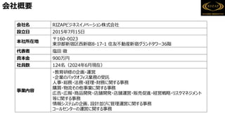 会社名 RIZAPビジネスイノベーション株式会社
設立日 2015年7月15日
本社所在地
〒160-0023
東京都新宿区西新宿8-17-1 住友不動産新宿グランドタワー36階
代表者 塩田 徹
資本金 900万円
社員数 124名（2024...