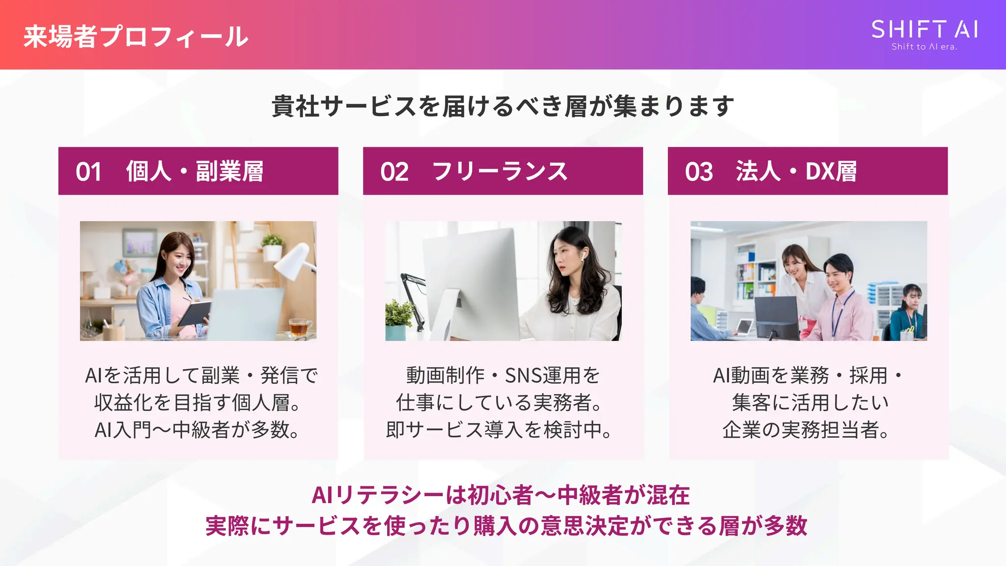 Shift AI Pitch deck to their event in Tokyo Japan | PDF