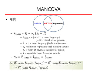 Assumptions
• For ANOVA
– (1) Observations independent from each other
– (2) Population variances of groups are equal
– (3...