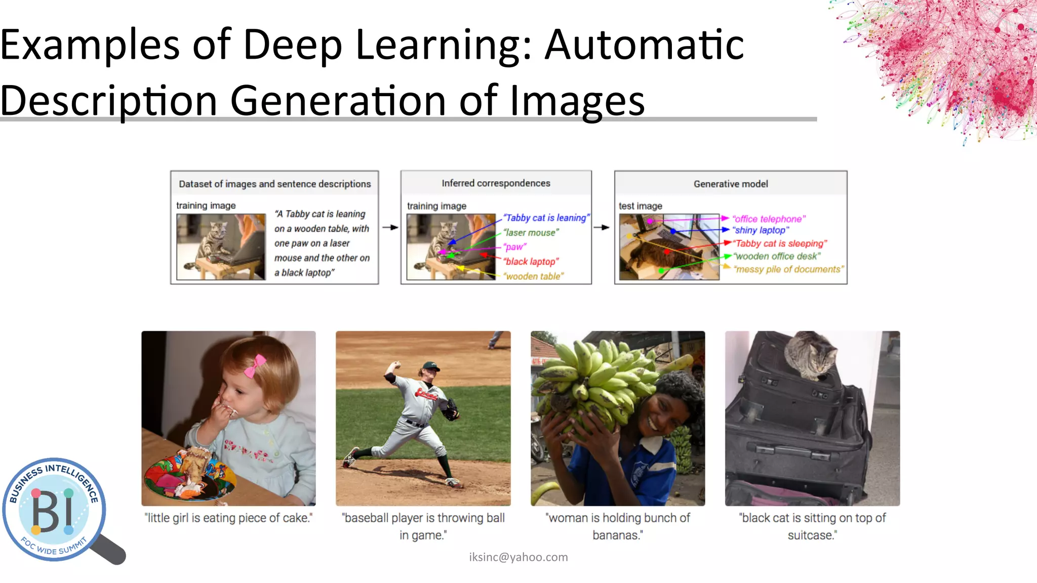 Examples	
  of	
  Deep	
  Learning:	
  Automa0c	
  
Descrip0on	
  Genera0on	
  of	
  Images	
  
iksinc@yahoo.com	
  
 