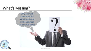 Why	
  so	
  much	
  
clamor	
  for	
  AI?	
  
What	
  is	
  missing	
  
in	
  BI?	
  Lets	
  look	
  
at	
  BI	
  value	
...