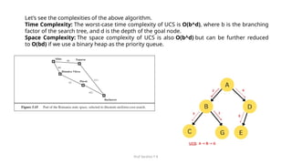 Ucs Algorithm Expansion Animation Vtu Artificial intelligence 2nd Module.pptx