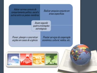 Adotar normas comuns de
comportamento político, social e
outros entre os países-membros.
Realizar pesquisa conjunta em
áreas específicas.
Prever, planejar e concretizar
acções em casos de urgência.
Prestar serviços de cooperação
económica, cultural, médica, etc…
Atuam segundo
quatro orientações
estratégicas:
 