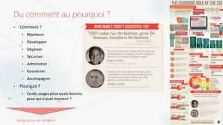 Du comment au pourquoi ?
 Comment ?
 Maintenir
 Développer
 Déployer
 Sécuriser
 Administrer
 Gouverner
 Accompagner
 Pourquoi ?
 Quels usages pour quels besoins
pour qui à quel moment ?
Intégrateur de services
 