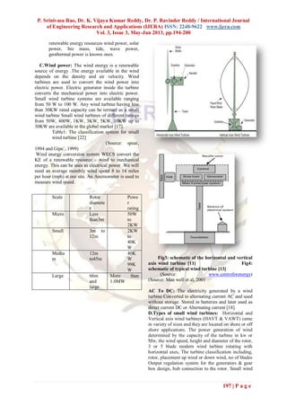 P. Srinivasa Rao, Dr. K. Vijaya Kumar Reddy, Dr. P. Ravinder Reddy / International Journal
of Engineering Research and Applications (IJERA) ISSN: 2248-9622 www.ijera.com
Vol. 3, Issue 3, May-Jun 2013, pp.194-200
197 | P a g e
renewable energy resources wind power, solar
power, bio mass, tide, wave power,
geothermal power is known ones.
C.Wind power: The wind energy is a renewable
source of energy .The energy available in the wind
depends on the density and air velocity. Wind
turbines are used to convert the wind power into
electric power. Electric generator inside the turbine
converts the mechanical power into electric power.
Small wind turbine systems are available ranging
from 50 W to 100 W. Any wind turbine having less
than 30KW rated capacity can be termed as a small
wind turbine Small wind turbines of different ratings
from 50W, 400W, 1KW, 3KW, 5KW, 10KW up to
30KW are available in the global market [17].
Table1: The classification system for small
wind turbine [22]
(Source: spear,
1994 and Gipe`, 1999)
Wind energy conversion system WECS convert the
KE of a renewable resource – wind to mechanical
energy. This can be uses as electrical power .We will
need an average monthly wind speed 8 to 14 miles
per hour (mph) at our site. An Anemometer is used to
measure wind speed.
Fig3: schematic of the horizontal and vertical
axis wind turbine [11] Fig4:
schematic of typical wind turbine [13]
(Source: www.centreforenergy)
(Source: Man well et al, 2001
AC To DC: The electricity generated by a wind
turbine Converted to alternating current AC and used
without storage. Stored in batteries and later used as
direct current DC or Alternating current [18].
D.Types of small wind turbines: Horizontal and
Vertical axis wind turbines (HAVT & VAWT) came
in variety of sizes and they are located on shore or off
shore applications. The power generation of wind
determined by the capacity of the turbine in kw or
Mw, the wind speed, height and diameter of the rotor,
3 or 5 blade modern wind turbine rotating with
horizontal axes, The turbine classification including,
rotor, placement up wind or down wind, no of blades
Output regulation system for the generators & gear
box design, hub connection to the rotor. Small wind
Scale Rotor
diamete
r
Powe
r
rating
Micro Less
than3m
50W
to
2KW
Small 3m to
12m
2KW
to
40K
W
Mediu
m
12m
to45m
40K
W
99K
W
Large 66m
and
large
More than
1.0MW
 