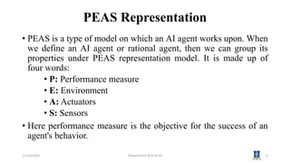 AI3391 ARTIFICAL INTELLIGENCE Session 4 Structure of agent .pptx