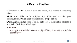 AI3391 ARTIFICAL INTELLIGENCE Session 5 Problem Solving Agent and ...