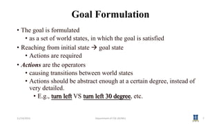 AI3391 ARTIFICAL INTELLIGENCE Session 5 Problem Solving Agent and ...