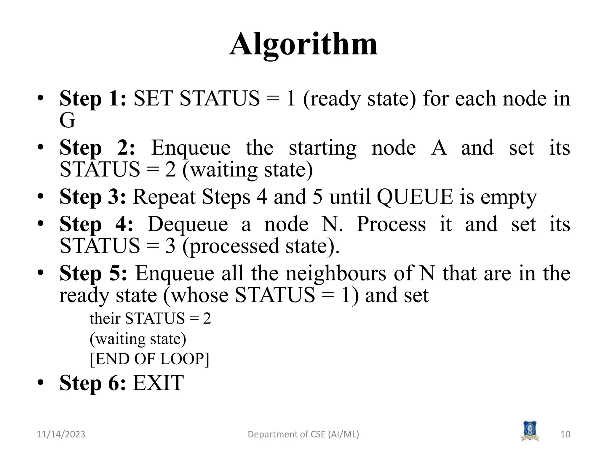 Algorithm
• Step 1: SET STATUS = 1 (ready state) for each node in
G
• Step 2: Enqueue the starting node A and set its
STATUS = 2 (waiting state)
• Step 3: Repeat Steps 4 and 5 until QUEUE is empty
• Step 4: Dequeue a node N. Process it and set its
STATUS = 3 (processed state).
• Step 5: Enqueue all the neighbours of N that are in the
ready state (whose STATUS = 1) and set
their STATUS = 2
(waiting state)
[END OF LOOP]
• Step 6: EXIT
11/14/2023 Department of CSE (AI/ML) 10
 