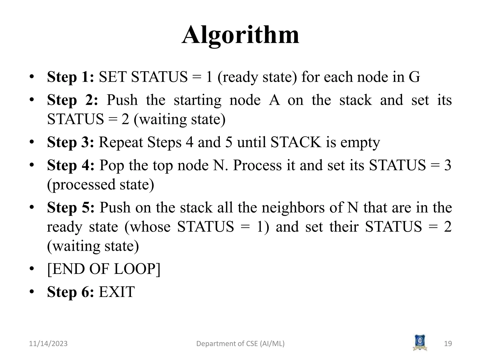 Algorithm
• Step 1: SET STATUS = 1 (ready state) for each node in G
• Step 2: Push the starting node A on the stack and set its
STATUS = 2 (waiting state)
• Step 3: Repeat Steps 4 and 5 until STACK is empty
• Step 4: Pop the top node N. Process it and set its STATUS = 3
(processed state)
• Step 5: Push on the stack all the neighbors of N that are in the
ready state (whose STATUS = 1) and set their STATUS = 2
(waiting state)
• [END OF LOOP]
• Step 6: EXIT
11/14/2023 Department of CSE (AI/ML) 19
 