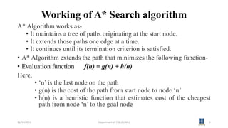 AI3391 Session 10 A searching algorithm.pptx