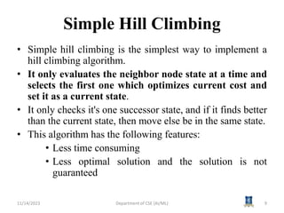 AI3391 Session 11 Hill climbing algorithm.pptx