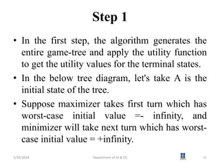 AI3391 Artificial intelligence Session 15 Min Max Algorithm.pptx