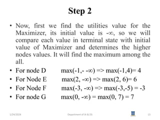 AI3391 Artificial intelligence Session 15 Min Max Algorithm.pptx